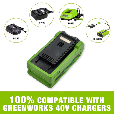 Geelink 40V 29462 compatibility chart with GreenWorks G-MAX tools