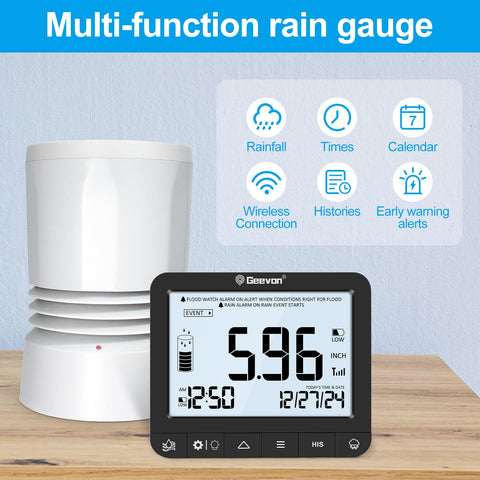 Geevon garden and farmland use case demonstrates versatile outdoor weather monitoring.