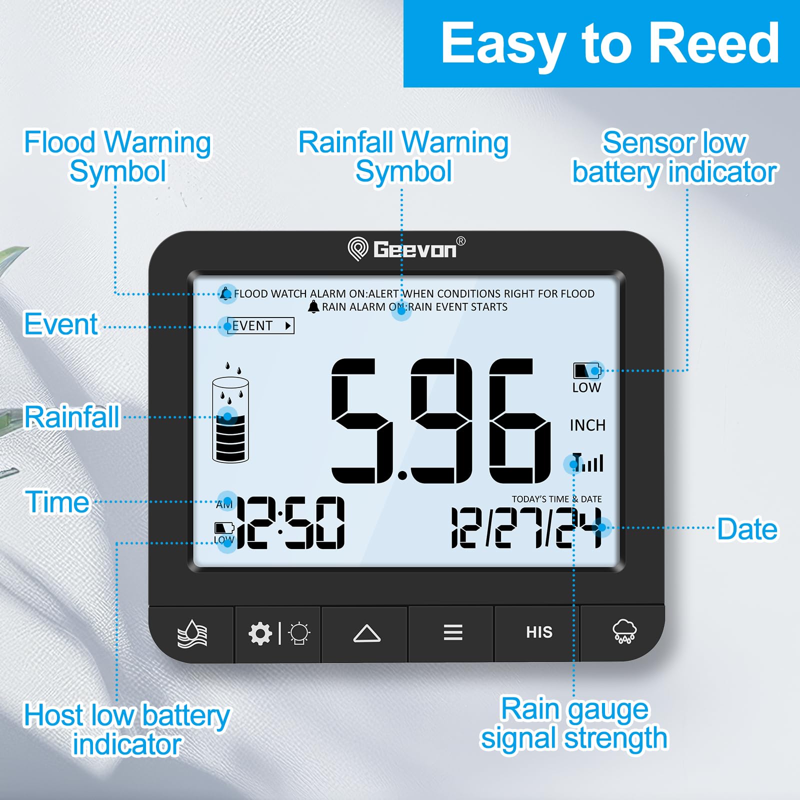 Geevon programmable rainfall alerts help you plan for irrigation and safety.