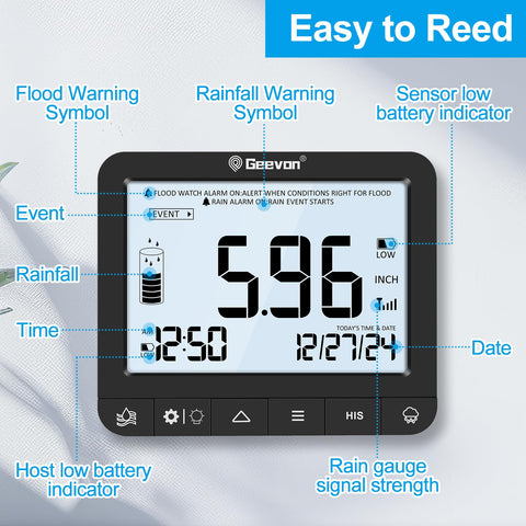 Geevon programmable rainfall alerts help you plan for irrigation and safety.
