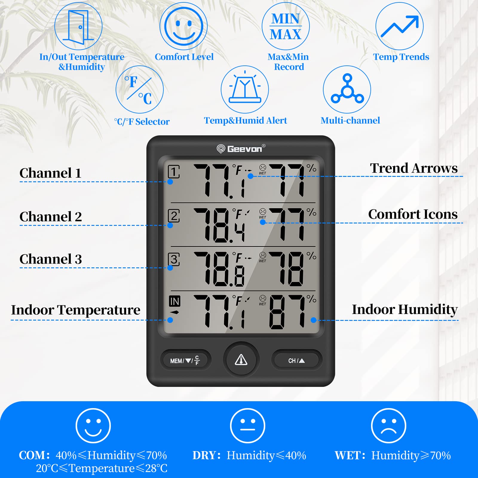 Geevon remote sensors show readings from four locations on one display