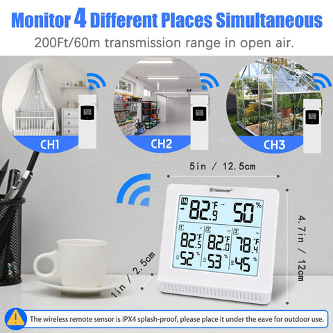 Geevon IPX4 splash proof remote sensor in outdoor setting