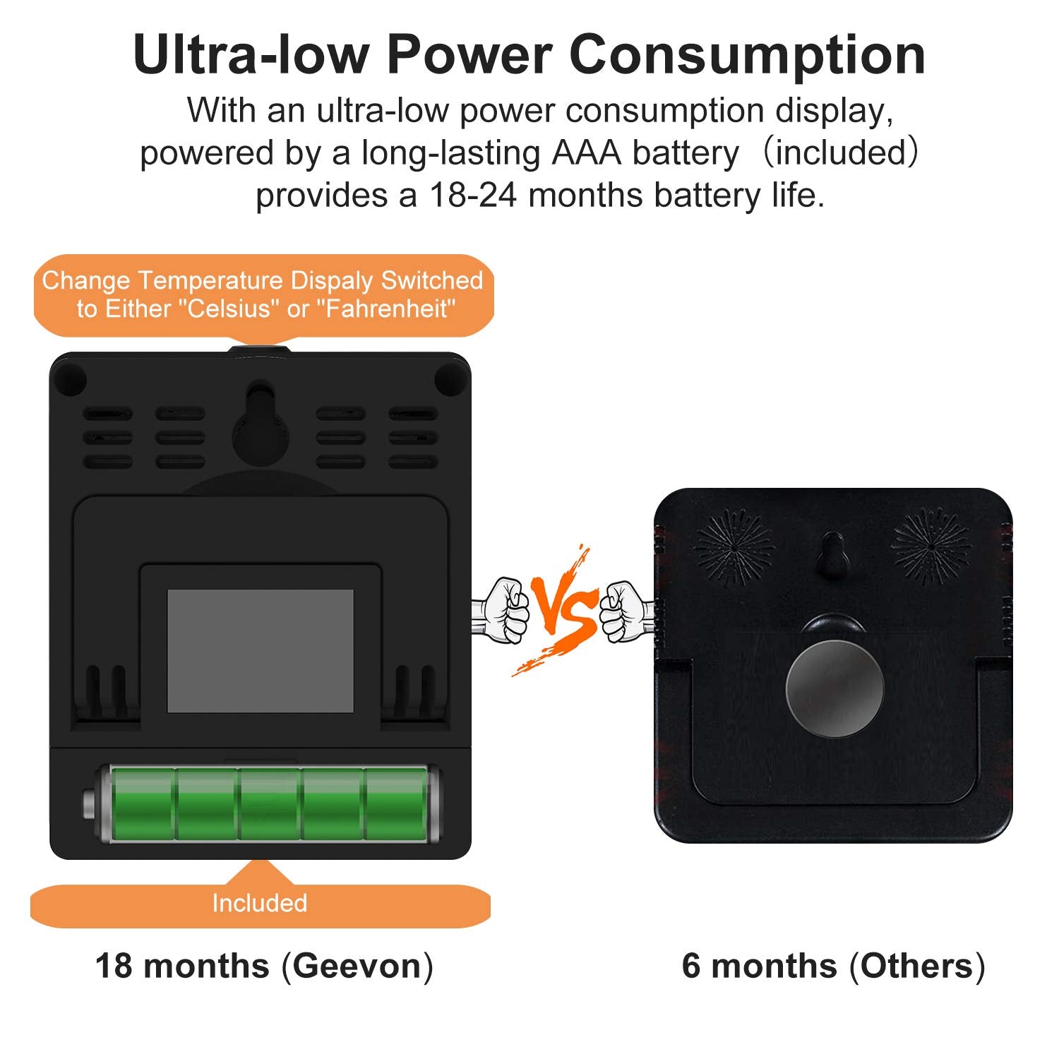 Geevon tabletop and magnet mount hygrometer fits versatile spots