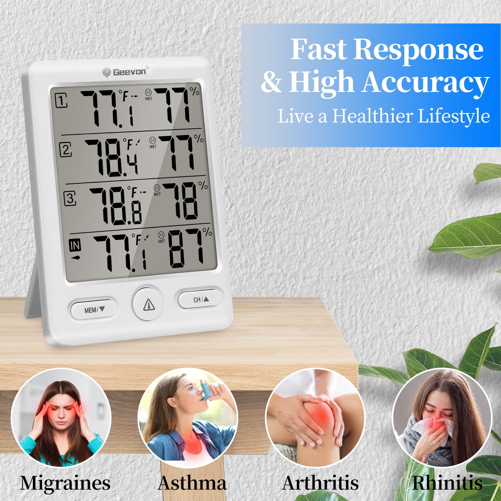 Geevon base station displays all readings at a glance.