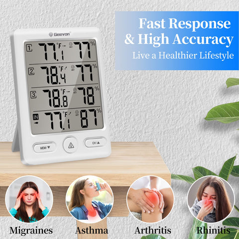 Geevon base station displays all readings at a glance.