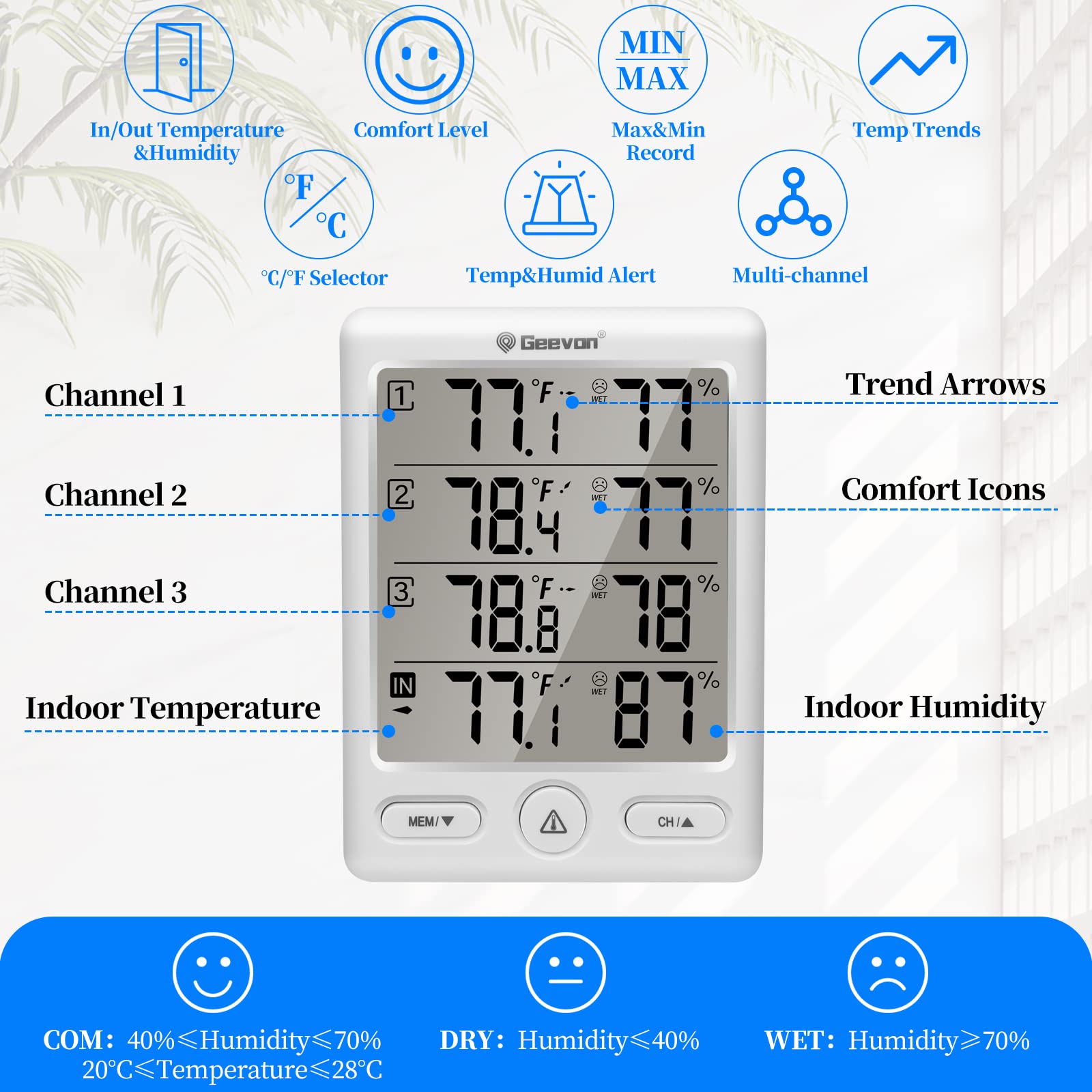 Geevon outdoor sensor captures external conditions for informed outdoor planning.