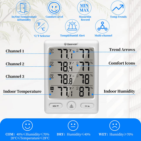Geevon outdoor sensor captures external conditions for informed outdoor planning.