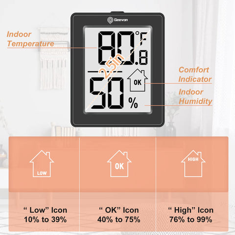 Geevon three-pack hygrometers in a convenient bundle