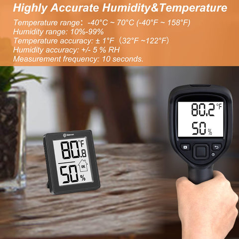 Geevon wall-mount hygrometer saving space in any room