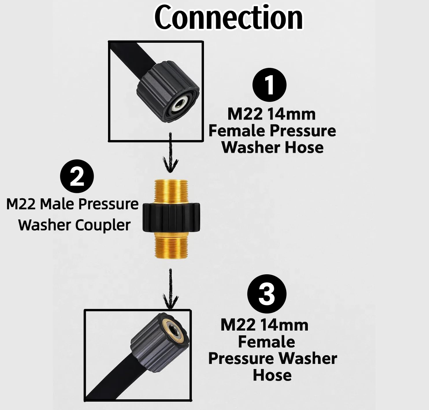 Gekufa 5000 PSI brass adapter supports robust outdoor cleaning tasks.