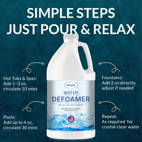 Concentrated emulsion from GELEAN disperses for efficient foam control