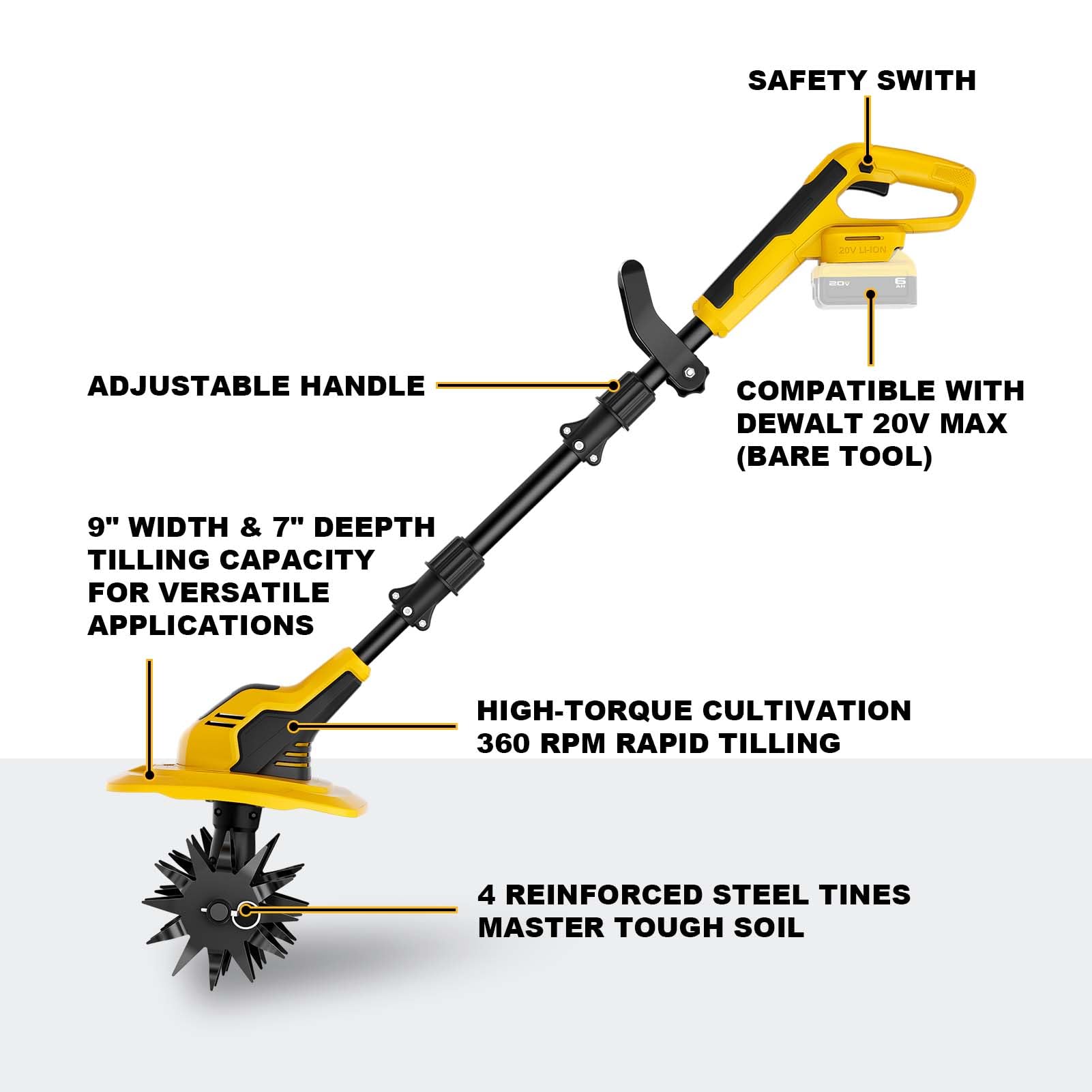GELIDALITE tiller battery gauge visual shows remaining runtime