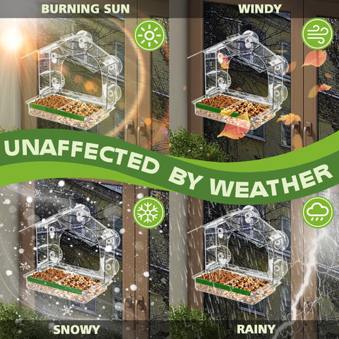 GelinRedcap durable pc material keeps the feeder weather-ready and easy to clean.