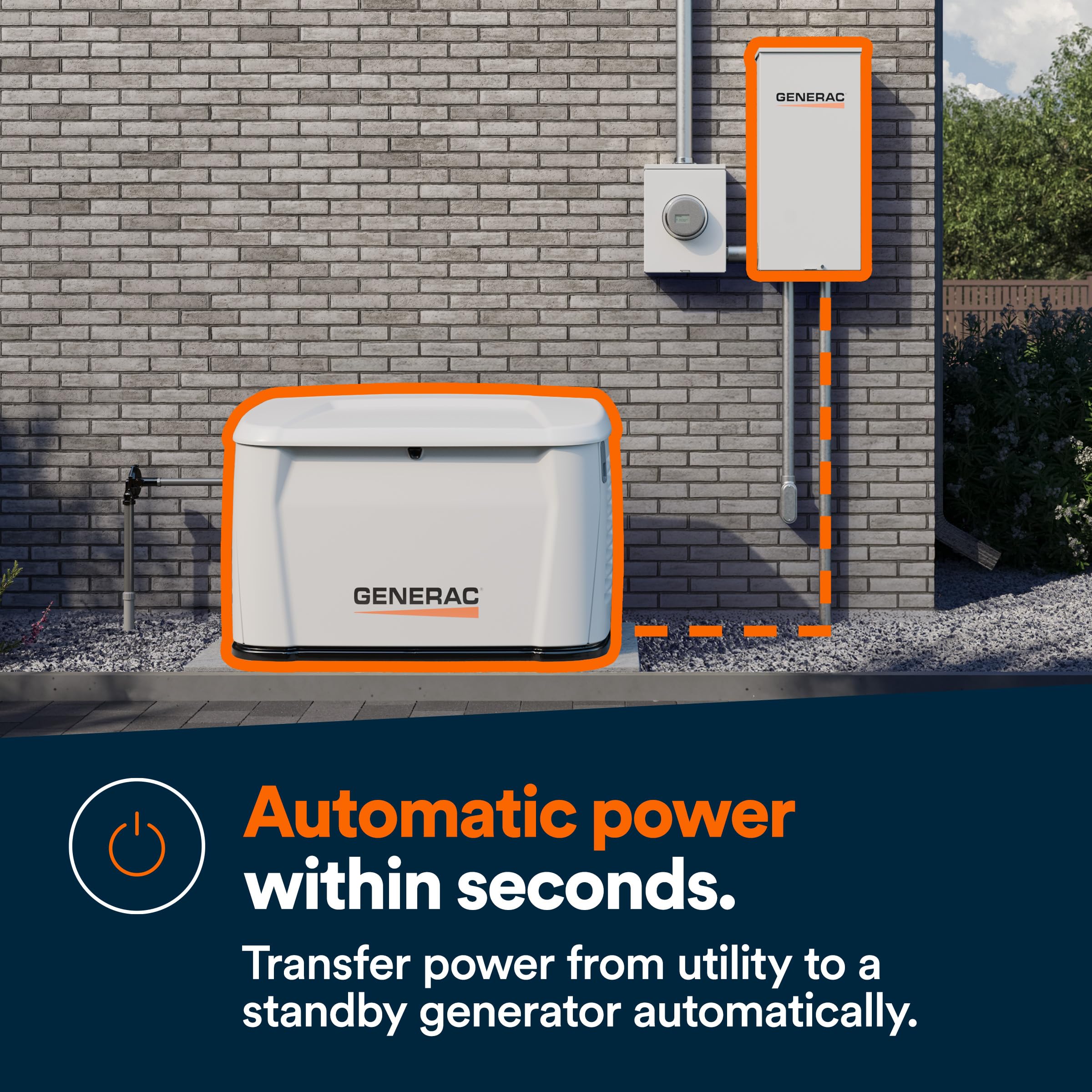 Generac utility-to-generator transfer keeps essential loads powered during outages.