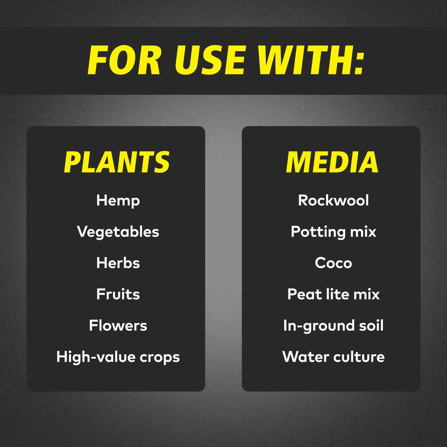 General Hydroponics FloraBloom and FloraGro labels indicating bloom and growth nutrients.