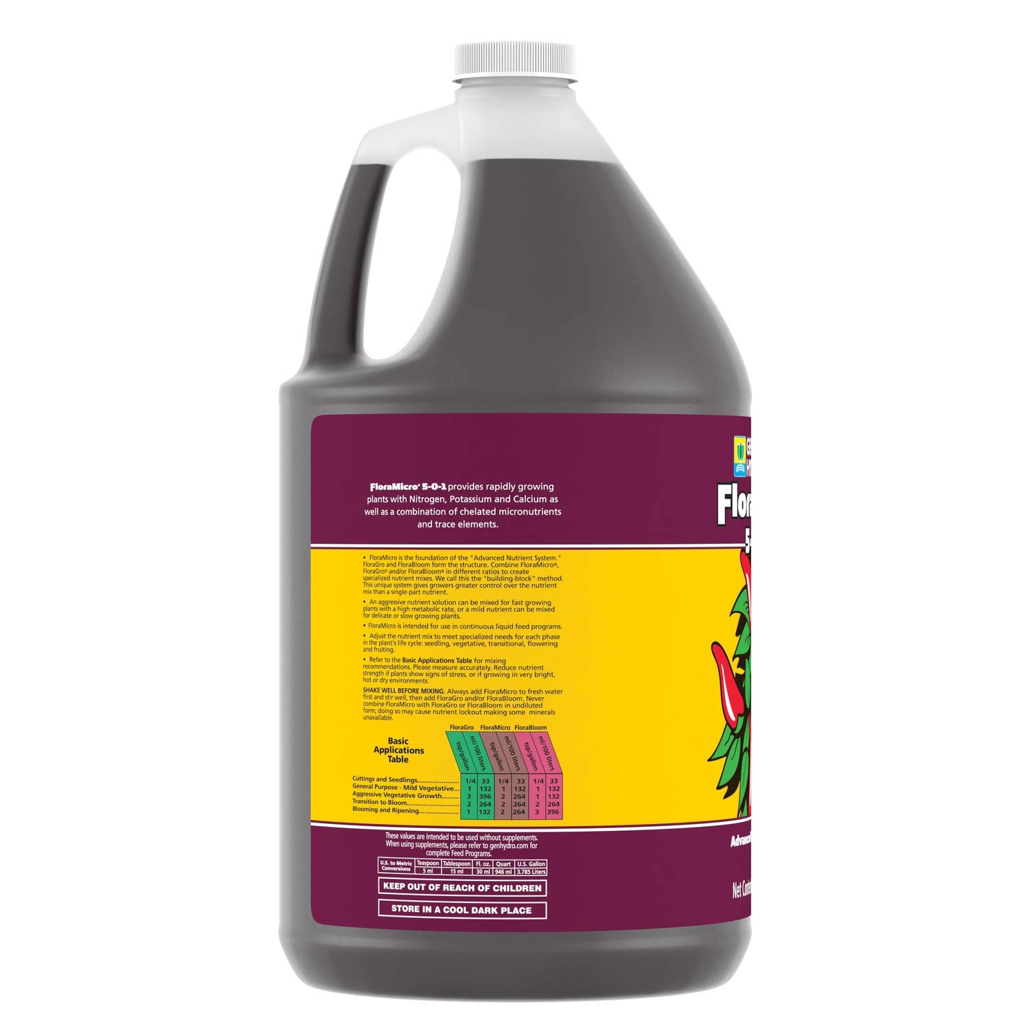 General Hydroponics Flora Micro cap closeup highlighting compact packaging.