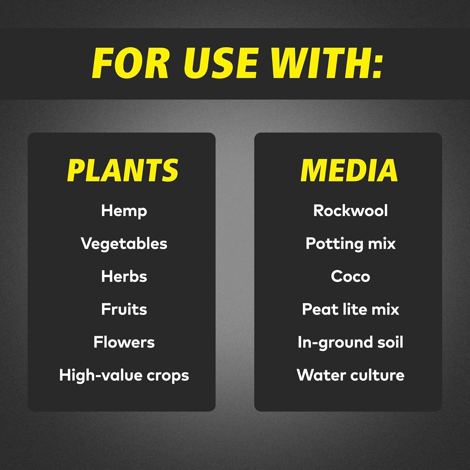 General Hydroponics FloraBloom 0-5-4 1-quart container in view