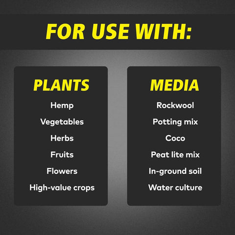 General Hydroponics FloraBloom 0-5-4 1-quart container in view