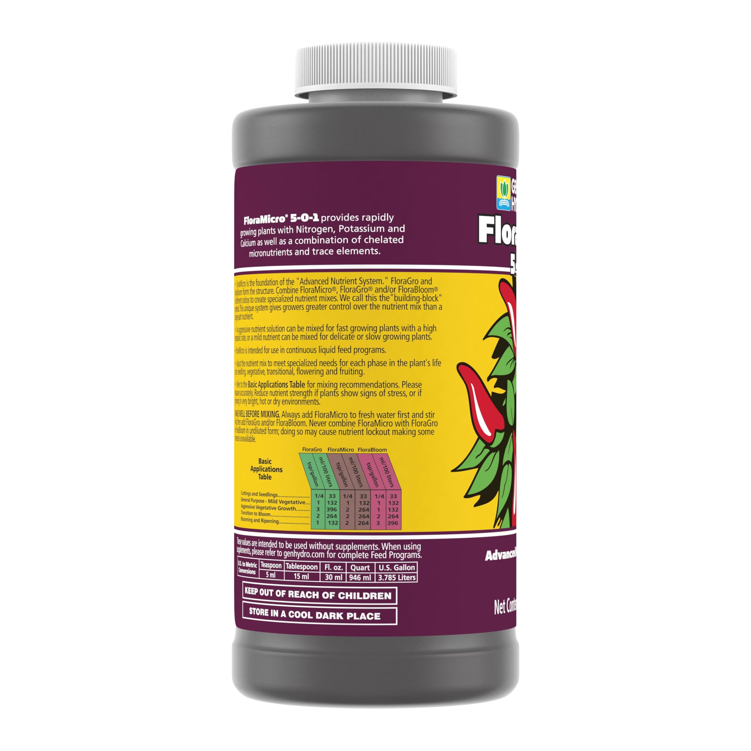 FloraMicro 5-0-1 label close-up highlighting micronutrients