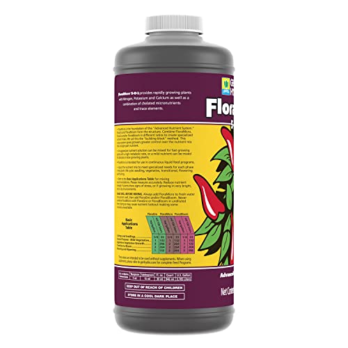FloraMicro application setup illustrating compatibility with FloraGro and FloraBloom.