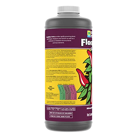 FloraMicro application setup illustrating compatibility with FloraGro and FloraBloom.