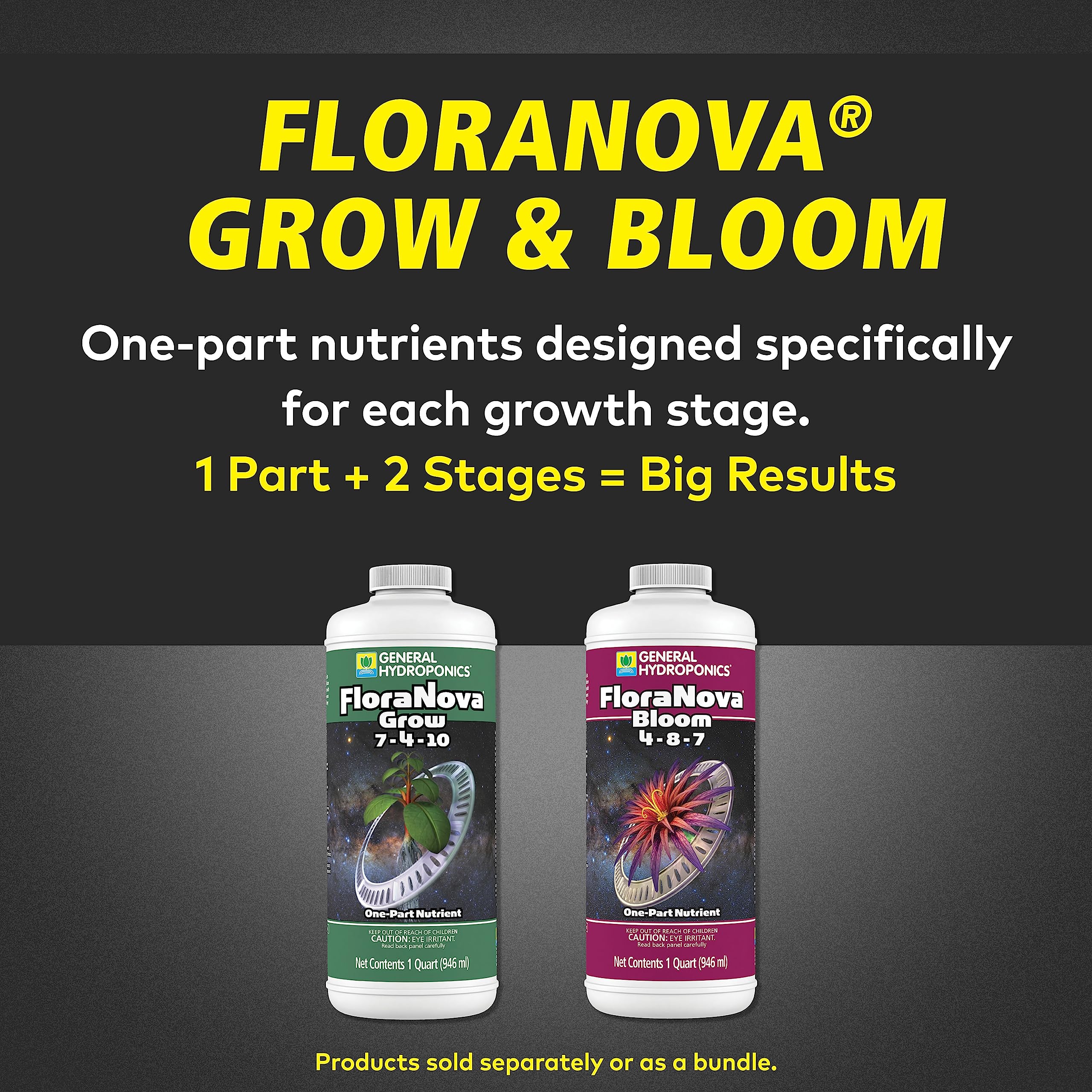 General Hydroponics FloraNova Bloom mixed solution ready to apply.