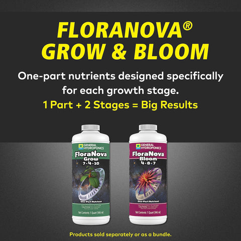 General Hydroponics FloraNova Bloom mixed solution ready to apply.