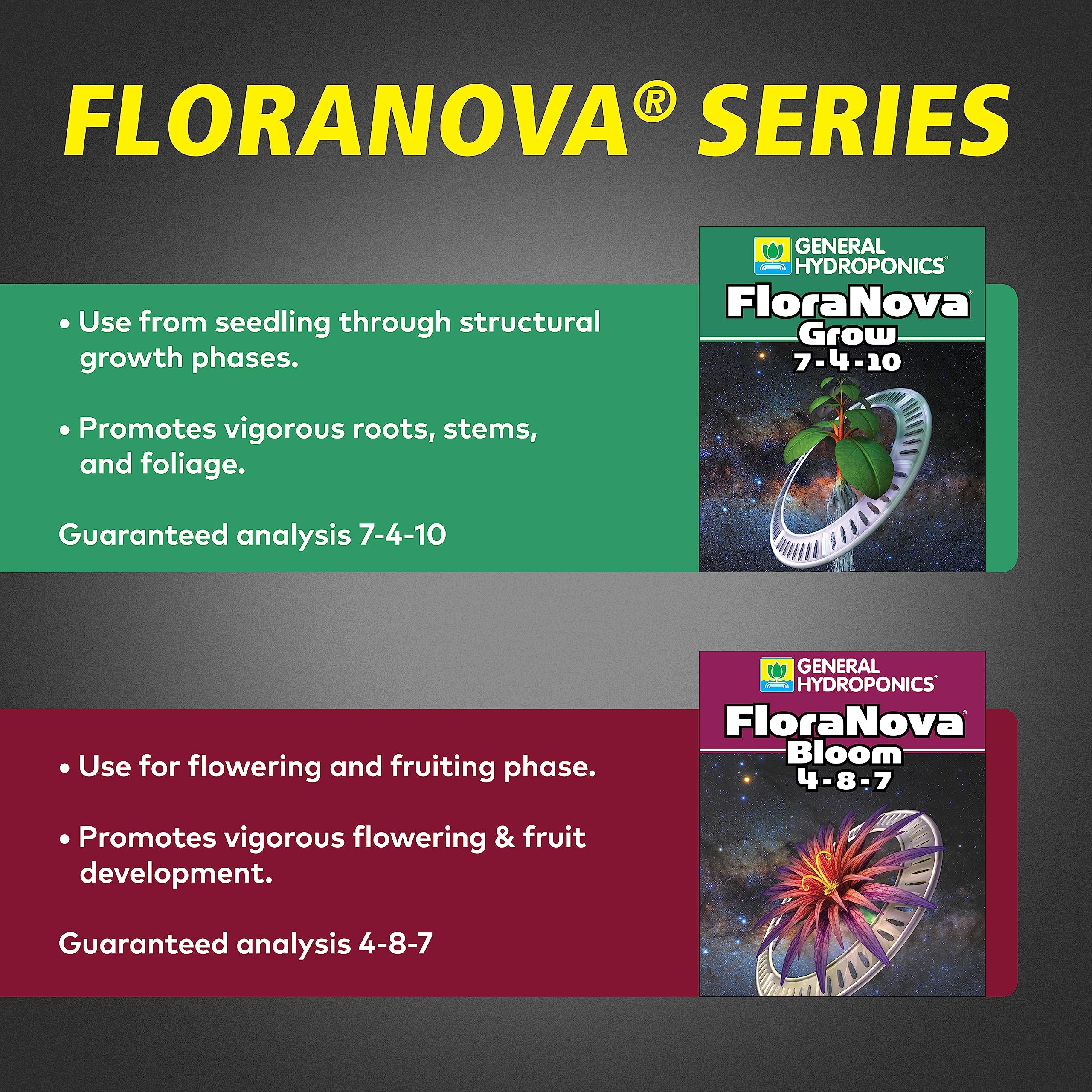 General Hydroponics FloraNova Bloom flowering plants with vibrant petals.