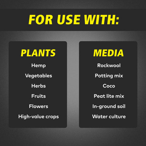 General Hydroponics FloraSeries bundle packaging highlighting the 3-part system