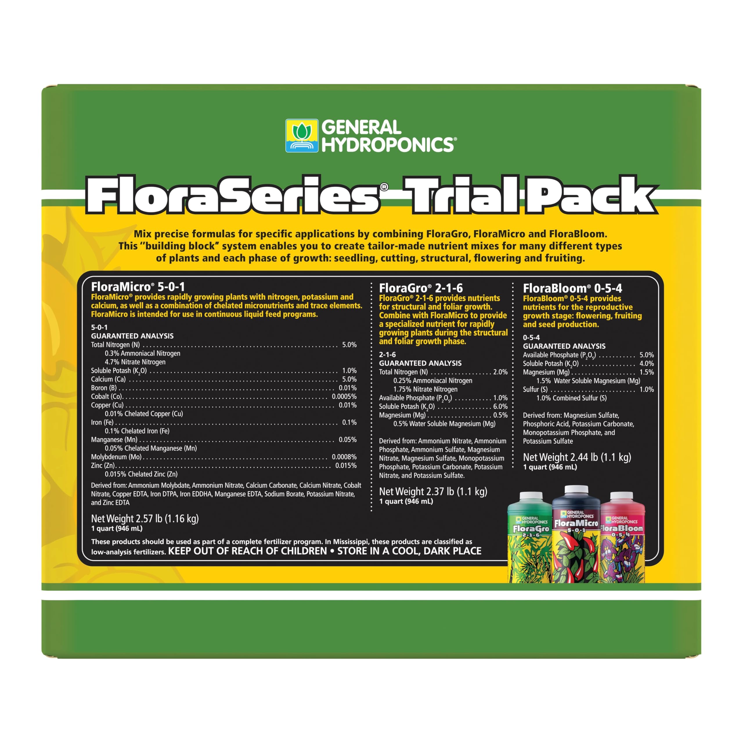 General Hydroponics FloraMicro bottle closeup for fast-growing plants support