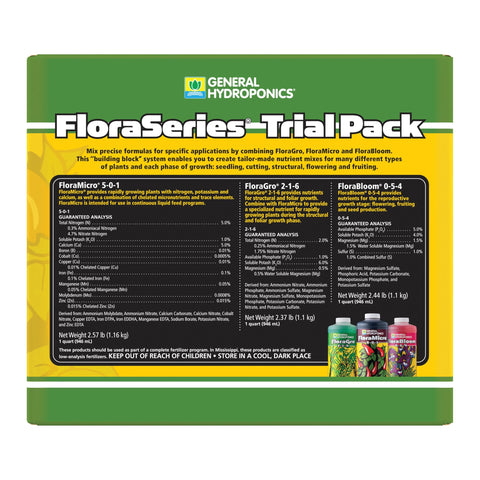 General Hydroponics FloraMicro bottle closeup for fast-growing plants support