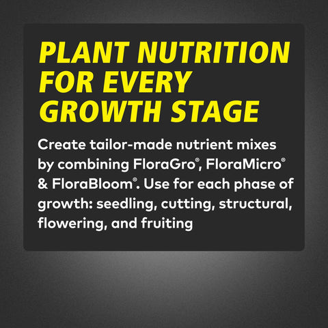 General Hydroponics FloraSeries mixing action for precise feeding