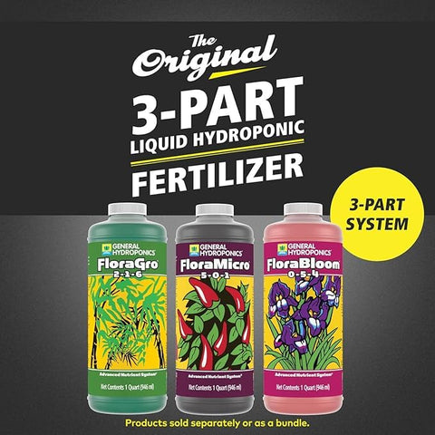 General Hydroponics FloraGro bottle supports sturdy vegetative growth and strong stems.
