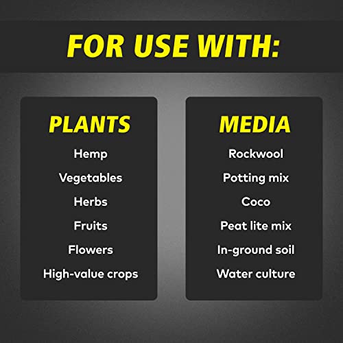 General Hydroponics trial-pack-setup demonstrates simple start-to-feed workflow.
