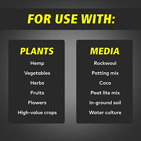 General Hydroponics trial-pack-setup demonstrates simple start-to-feed workflow.