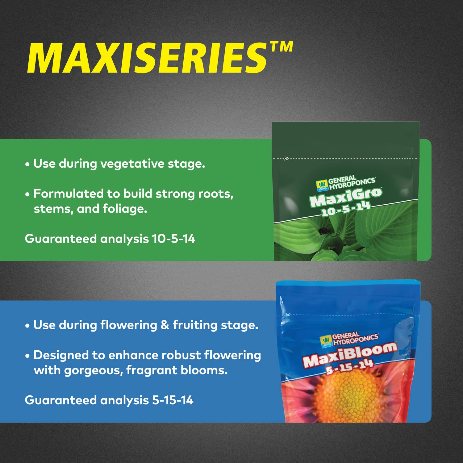 General Hydroponics MaxiGro dry concentrate powder ready to mix.