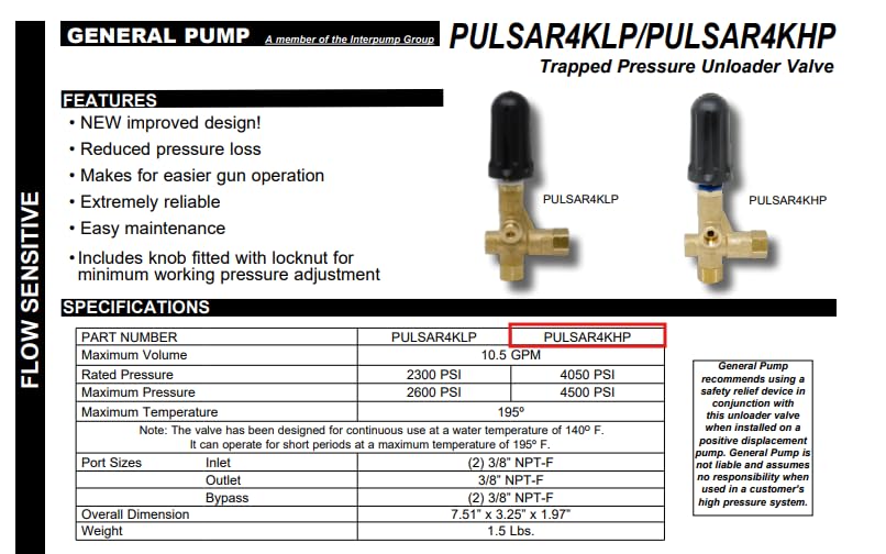 General Pump PULSAR4KHP Unloader close-up highlighting durable components for long-lasting performance