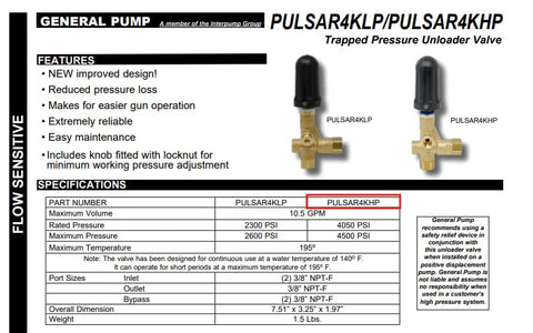 General Pump PULSAR4KHP Unloader close-up highlighting durable components for long-lasting performance