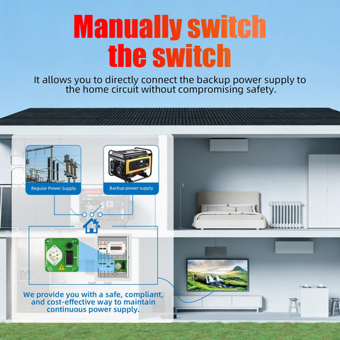 Budget-friendly generator transfer switch for home, RV, and small backup setups.