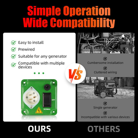 Corrosion-resistant metal base box supports durable operation of the switch.