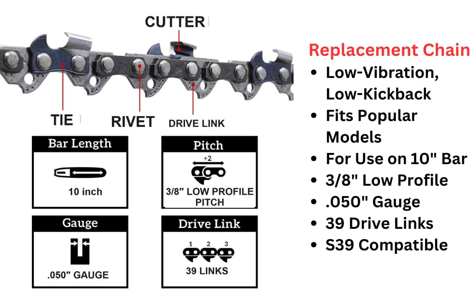 Generic carving-chainsaw compatibility image indicates versatile use in carving tasks