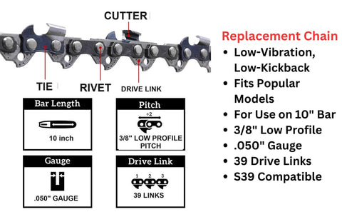 Generic carving-chainsaw compatibility image indicates versatile use in carving tasks