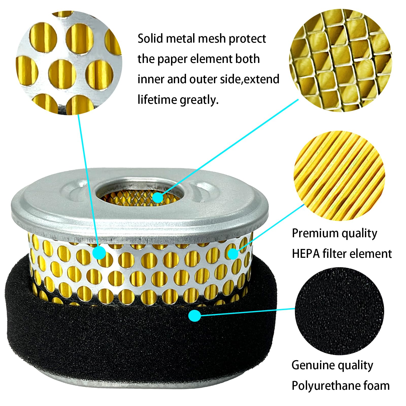 Generic EquipAid air-filter compatible with Honda GX and similar engines