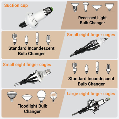 Generic light bulb changer compact storage after quick assembly.