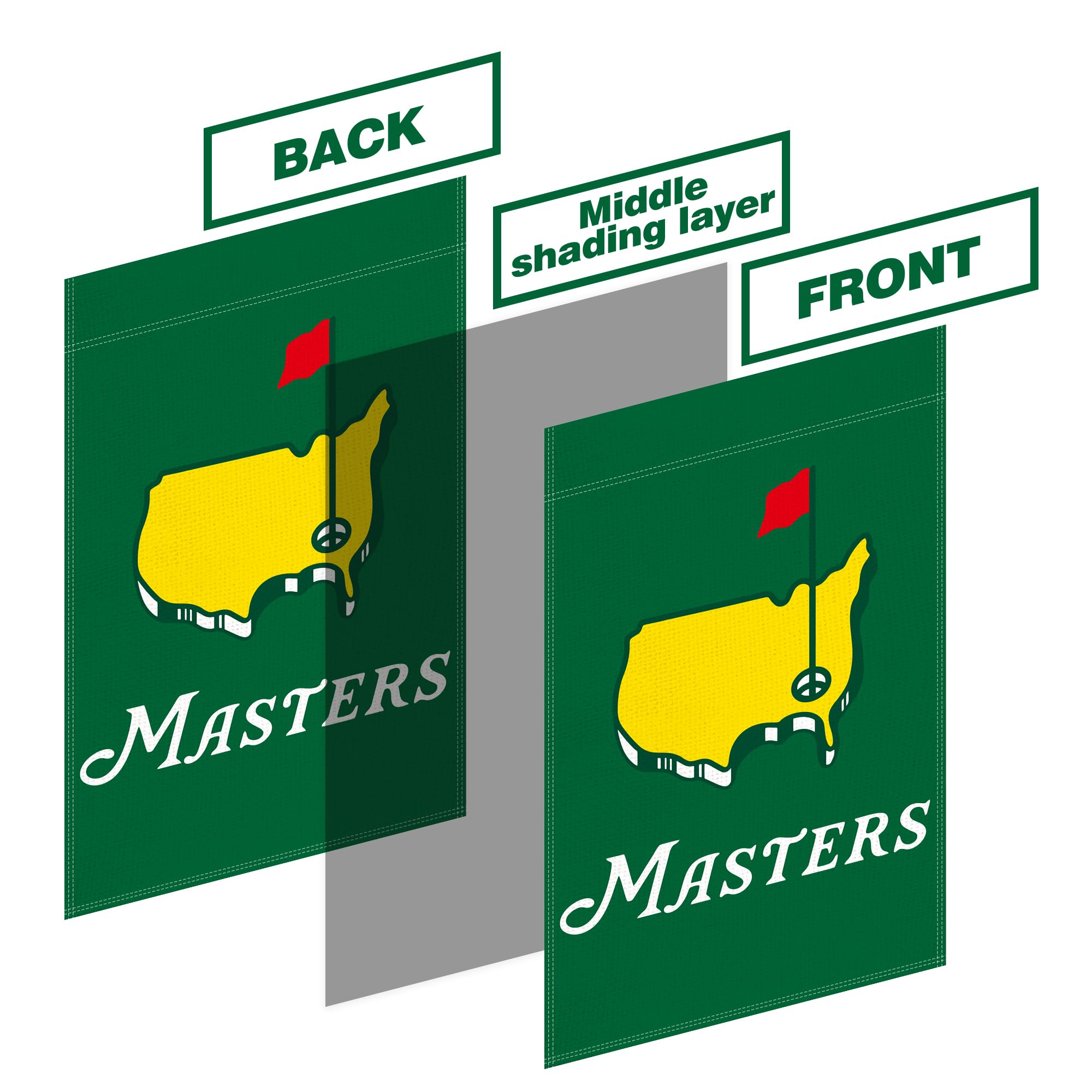Generic Masters Green Golf Garden Flag sleeve at top for standard flag poles