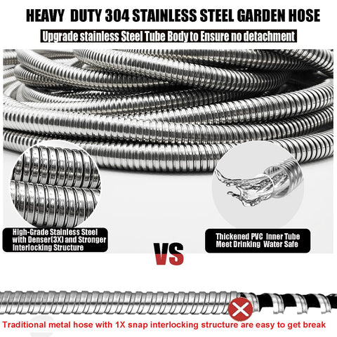 Generic Metal Garden Hose 10-function nozzle offers versatile watering options.