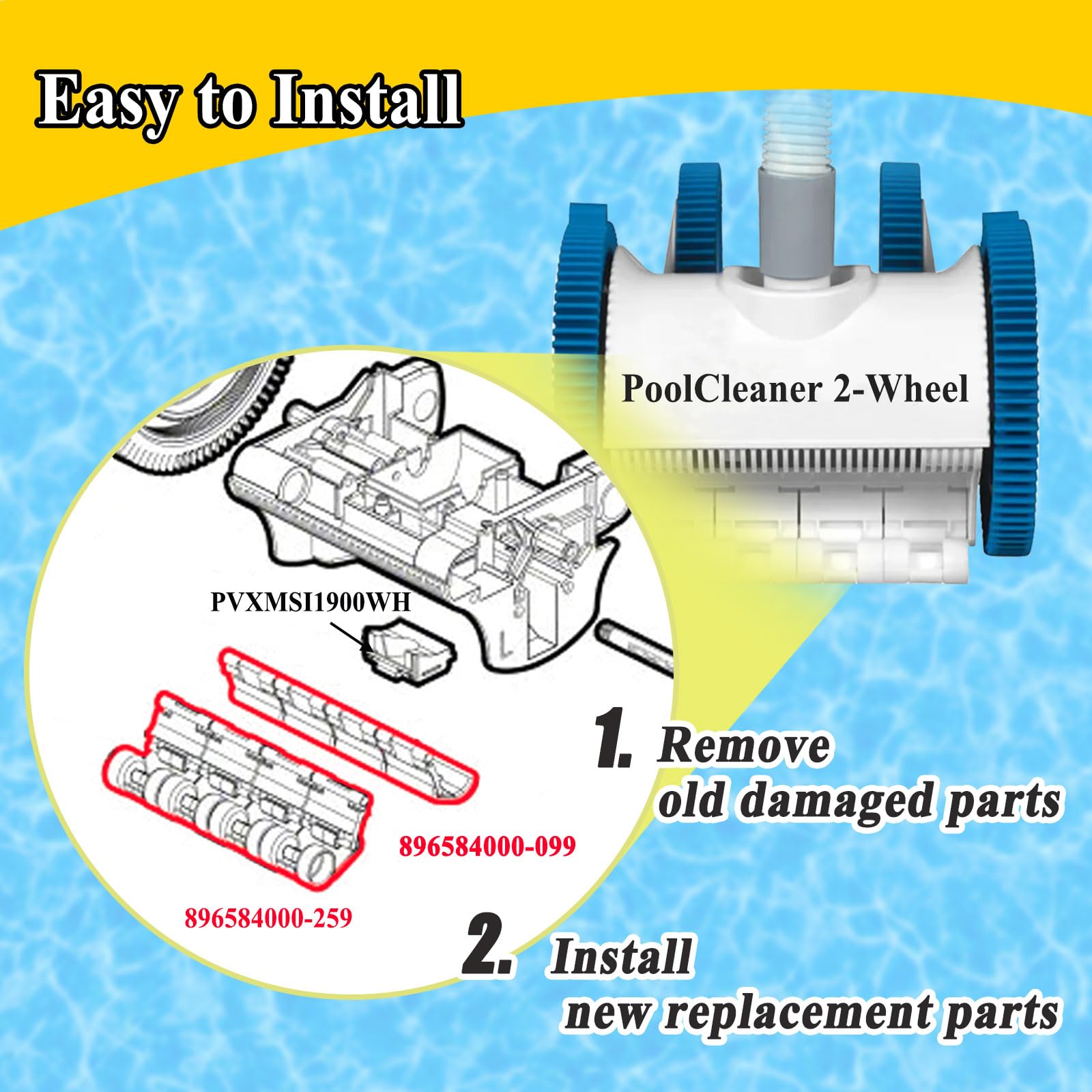 Four-piece roller skirt set supports cleaner balance and maintenance.