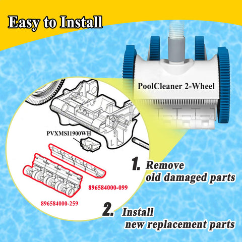 Four-piece roller skirt set supports cleaner balance and maintenance.
