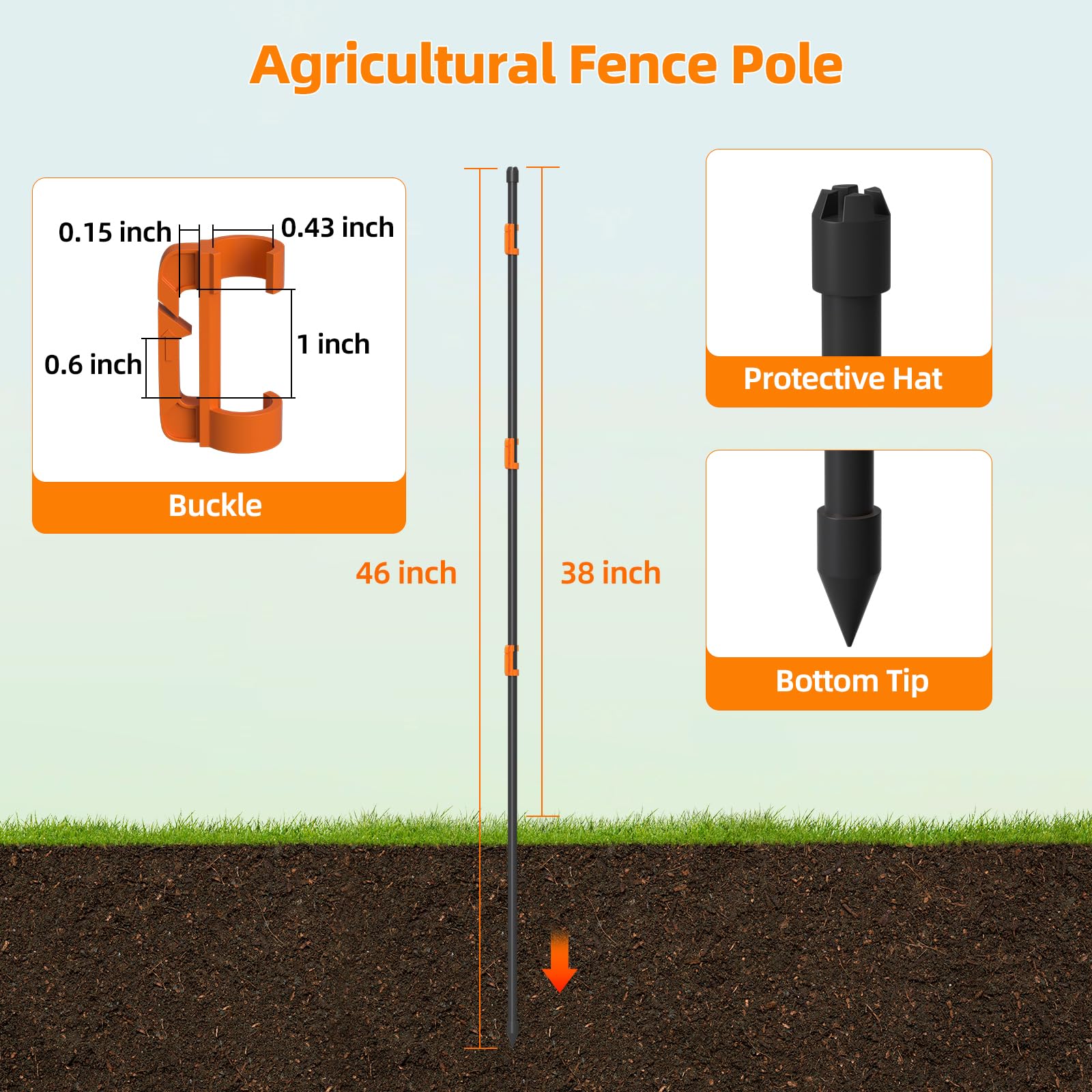 Generic portable electric fence post setup in a yard or garden