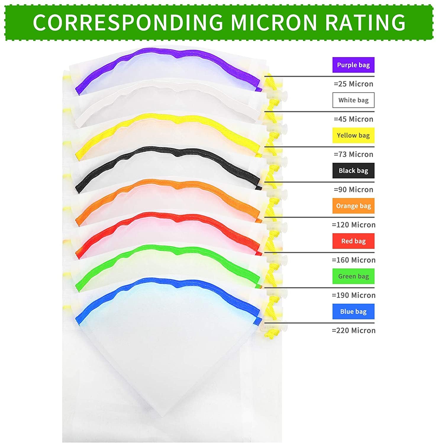 Generic pressing mesh sheets 10x10 inch enabling precise packing.